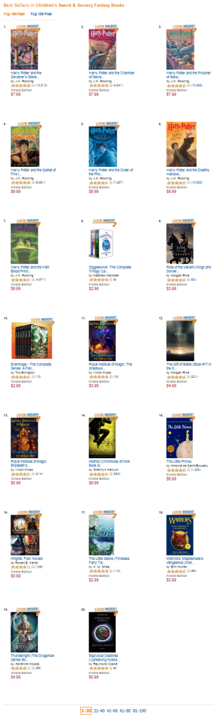 20150625   amazon.com   Best Sellers in Children's Sword & Sorcery Fantasy Books